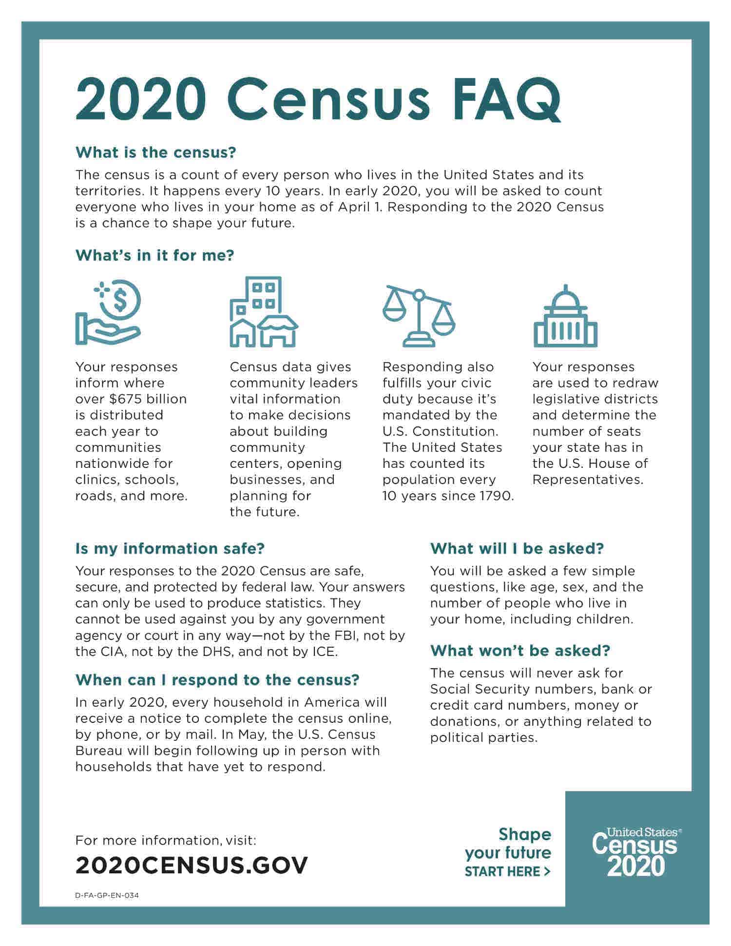 2020 census faqs