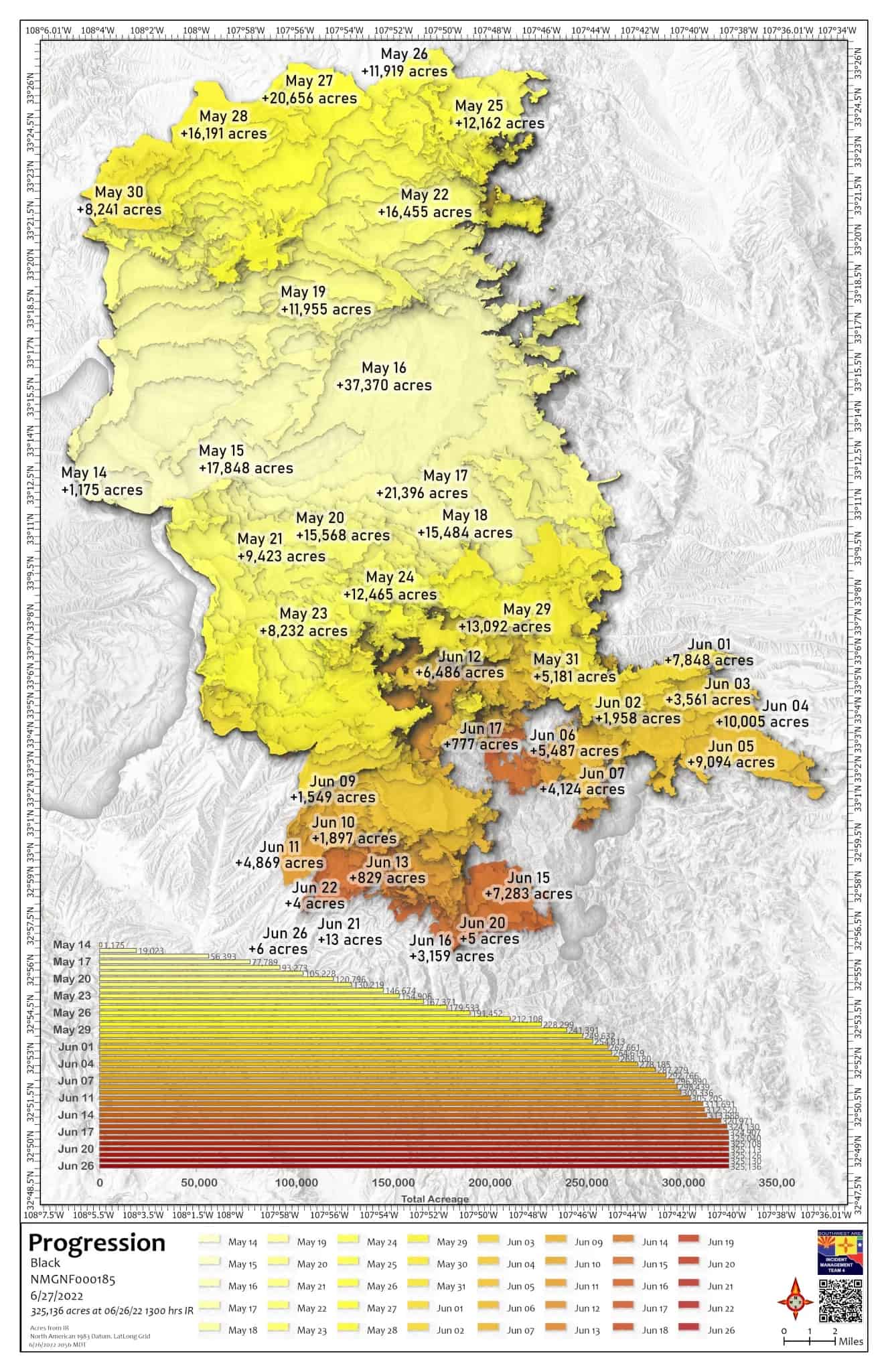 black fire progression map 2022 06 27